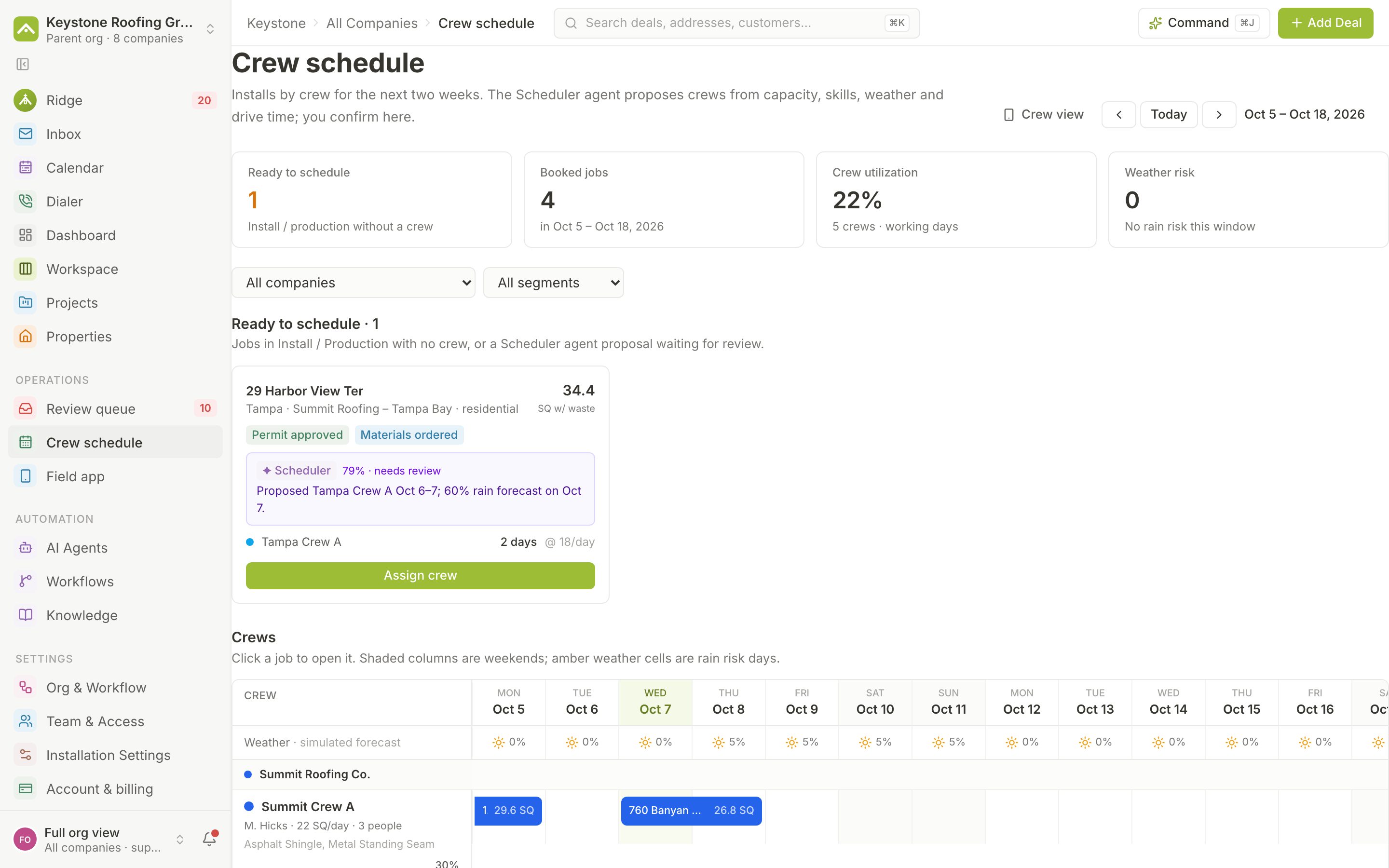 Gable screen: Crew schedule